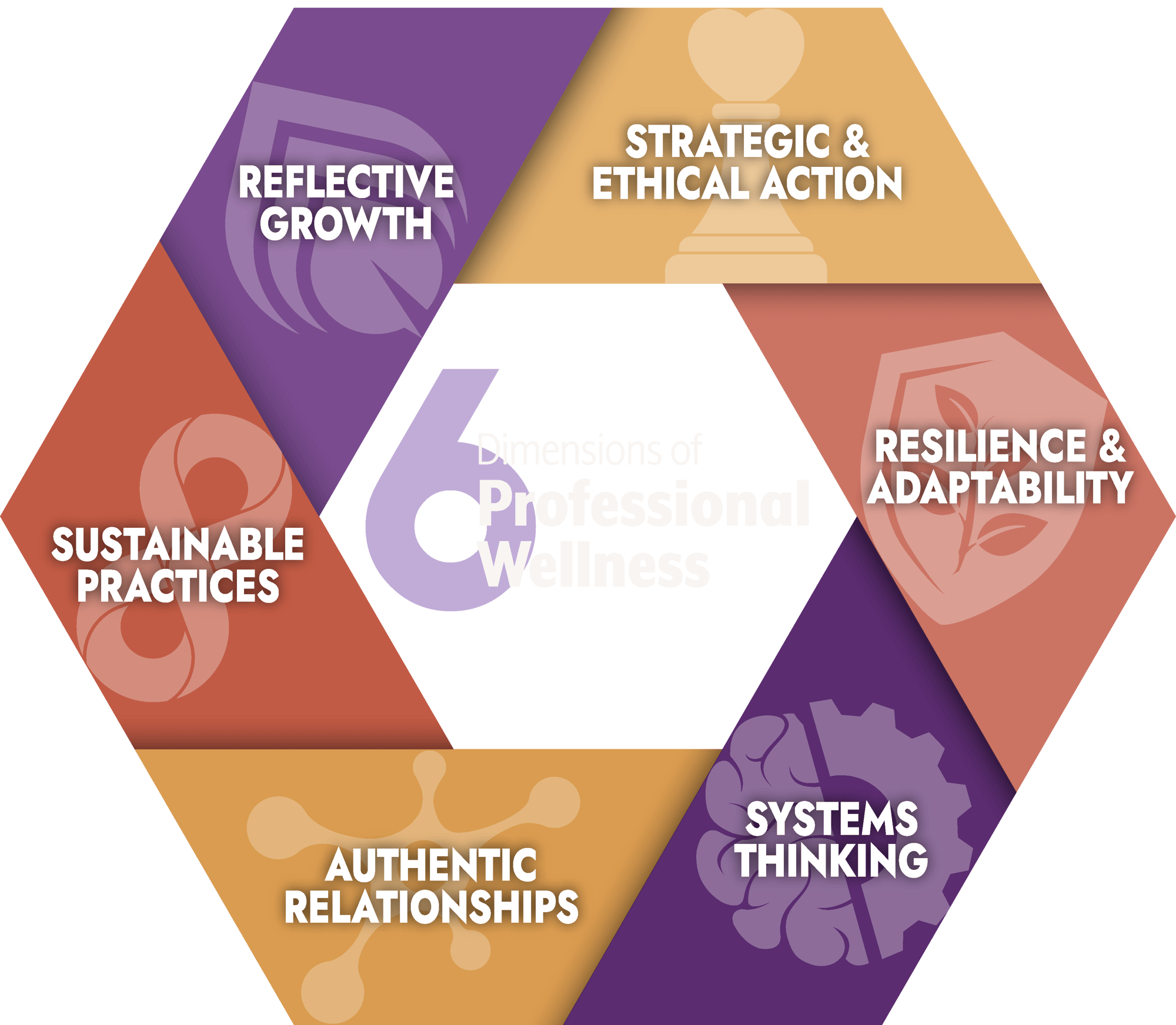 IL Lift icon wtih terms and graphics REV