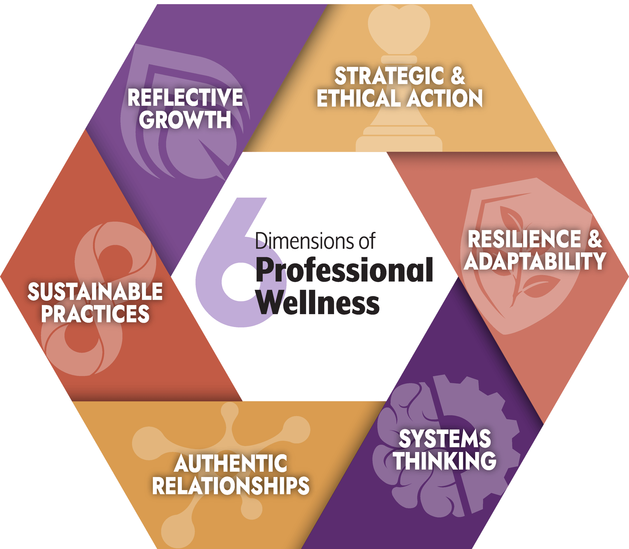 IL Lift icon wtih terms and graphics IL Lift icon wtih terms and graphics